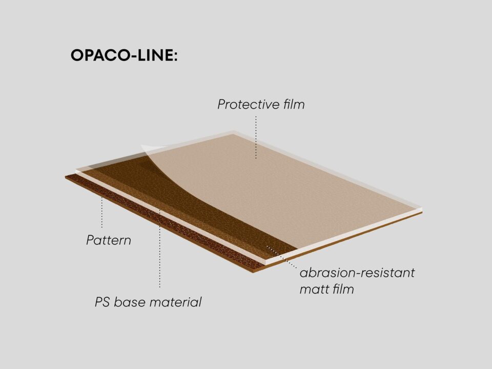 Product structure of the OPACO-LINE product group